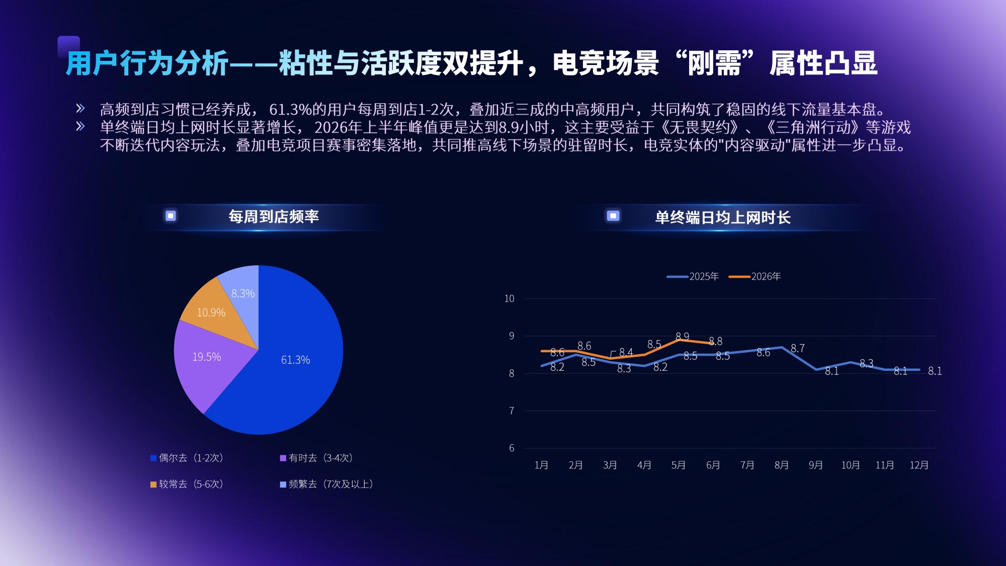 顺网科技：2025-2026 年中国电竞实体消费场景发展报告.pdf