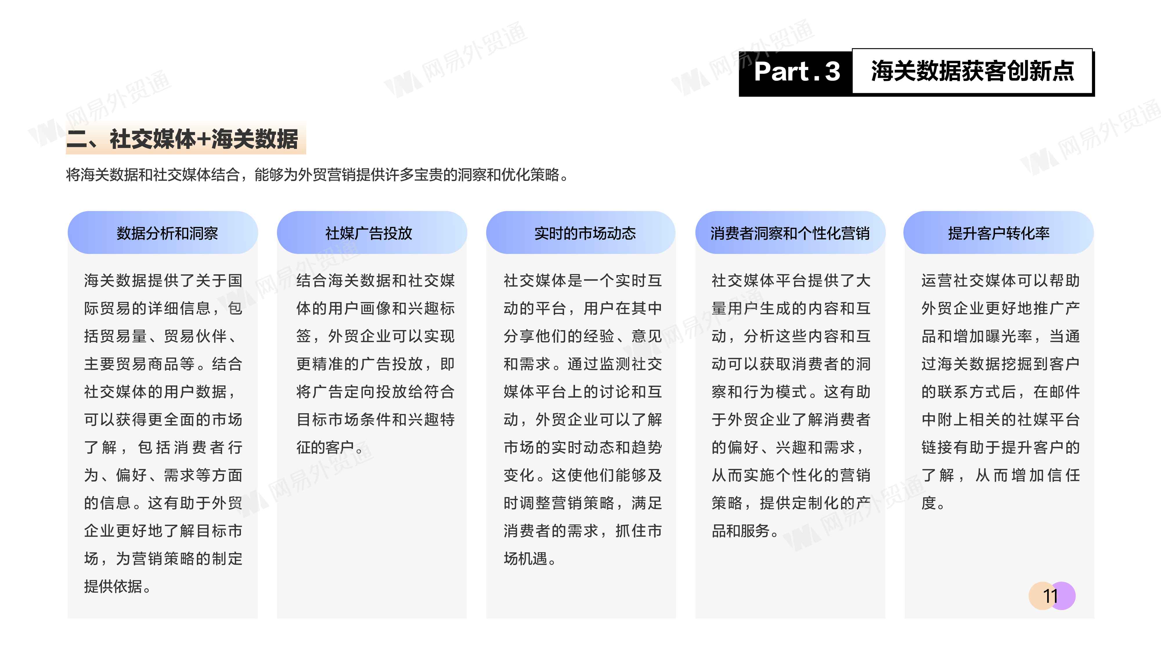 网易外贸通：2026年海关数据获客白皮书.pdf