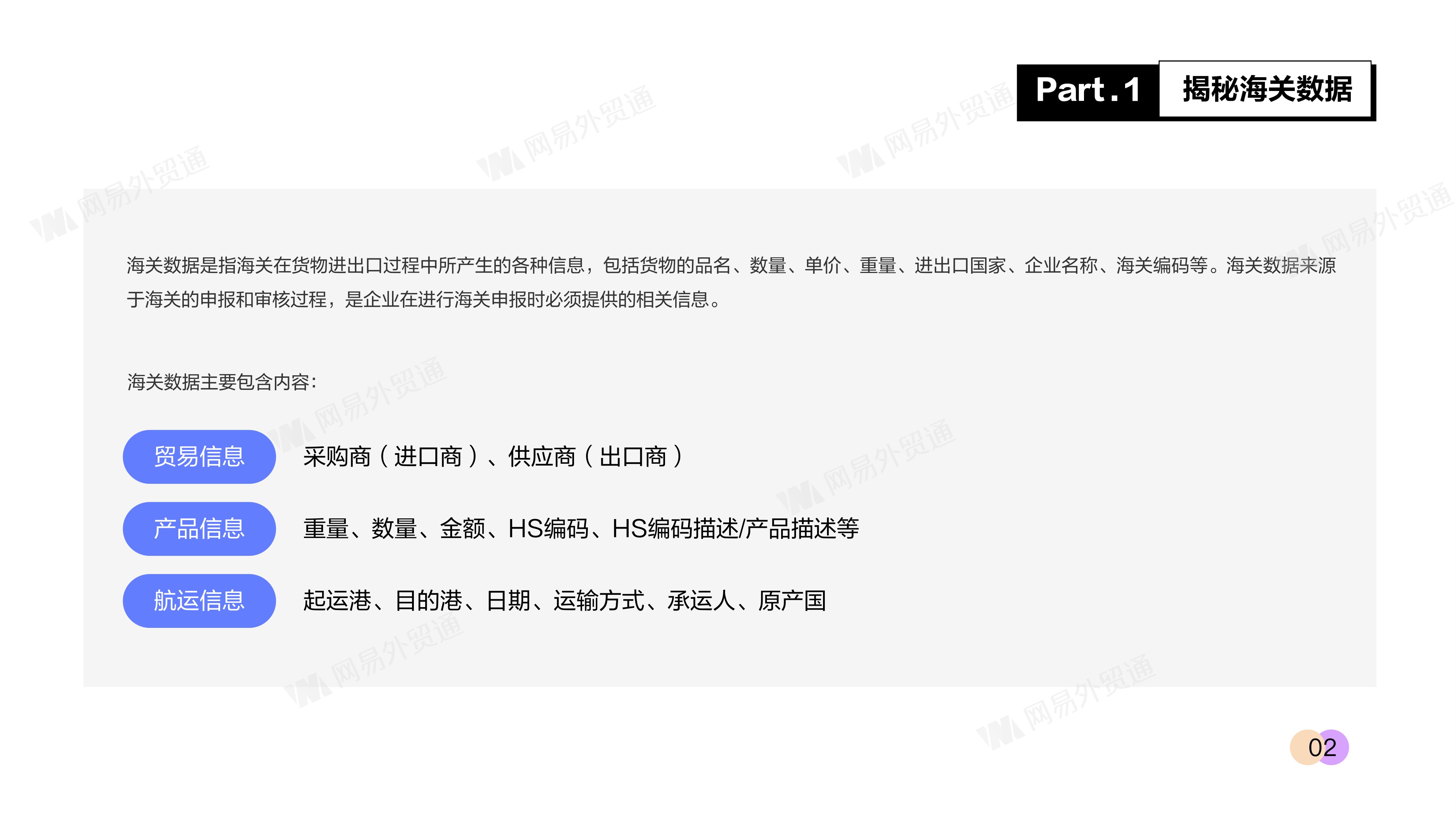 网易外贸通：2026年海关数据获客白皮书.pdf