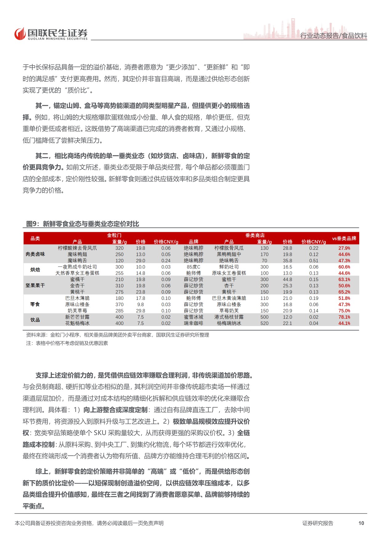 新鲜零食：乘势而上，再创新局.pdf