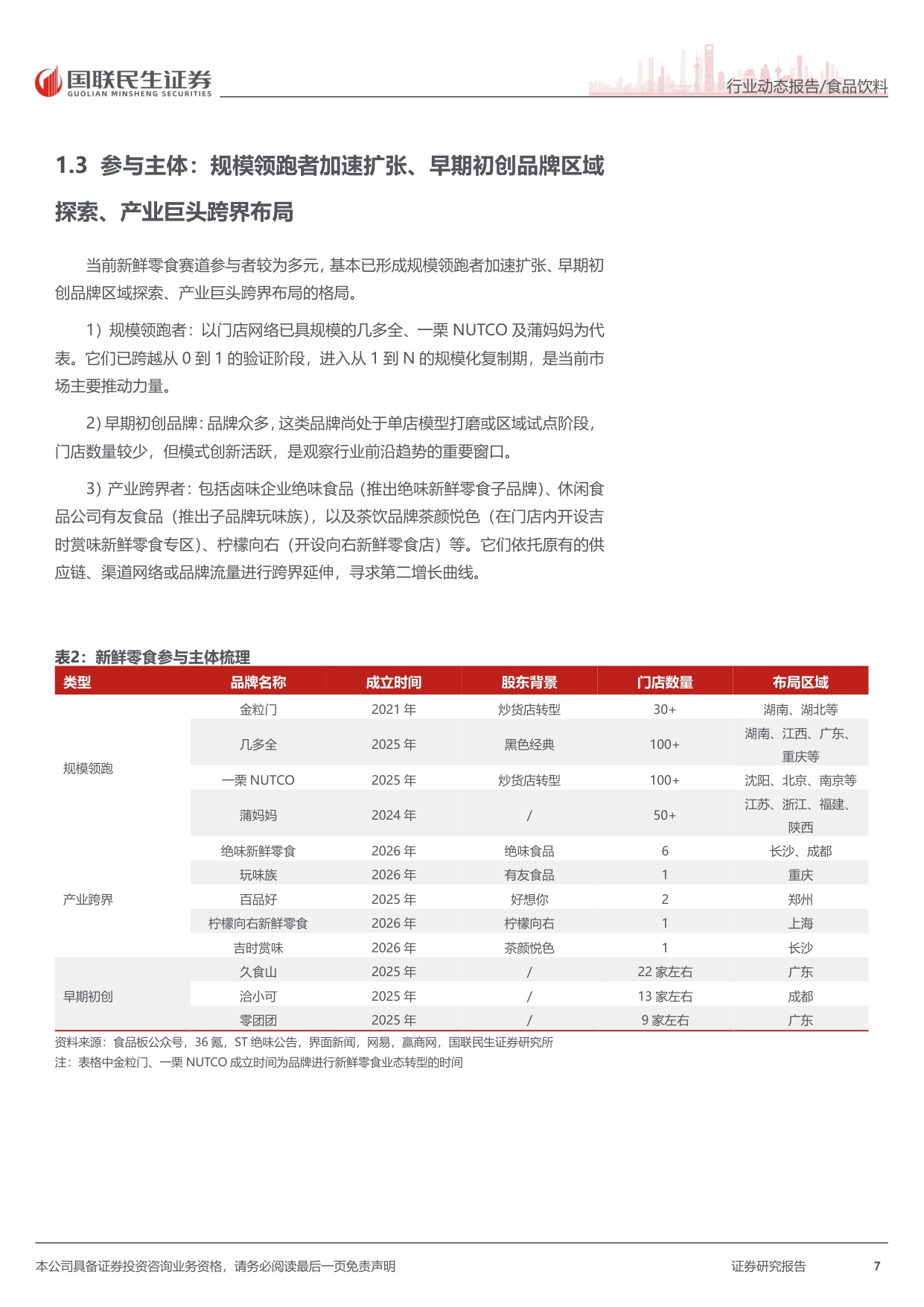 新鲜零食：乘势而上，再创新局.pdf