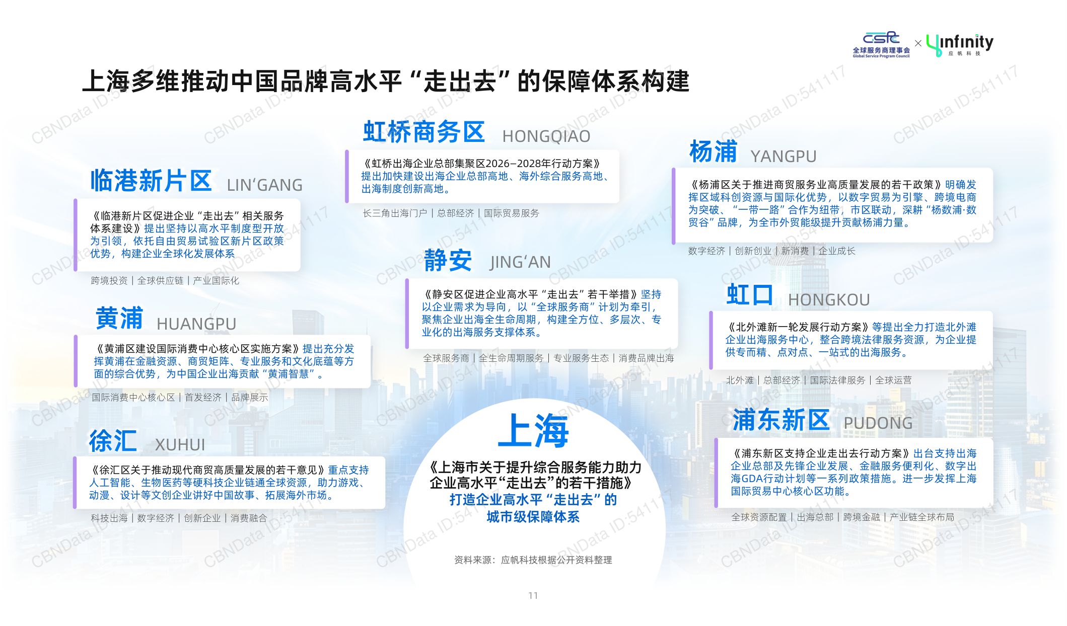 应帆科技：2026年中国时尚消费品牌出海趋势白皮书.pdf