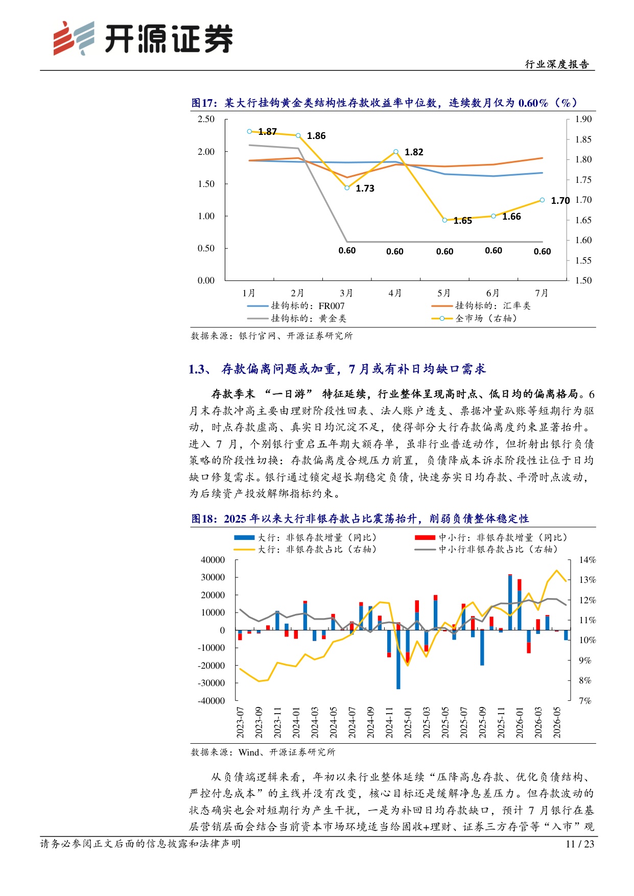 银行行业深度报告：大行负债压力来源与资产决策扰动.pdf
