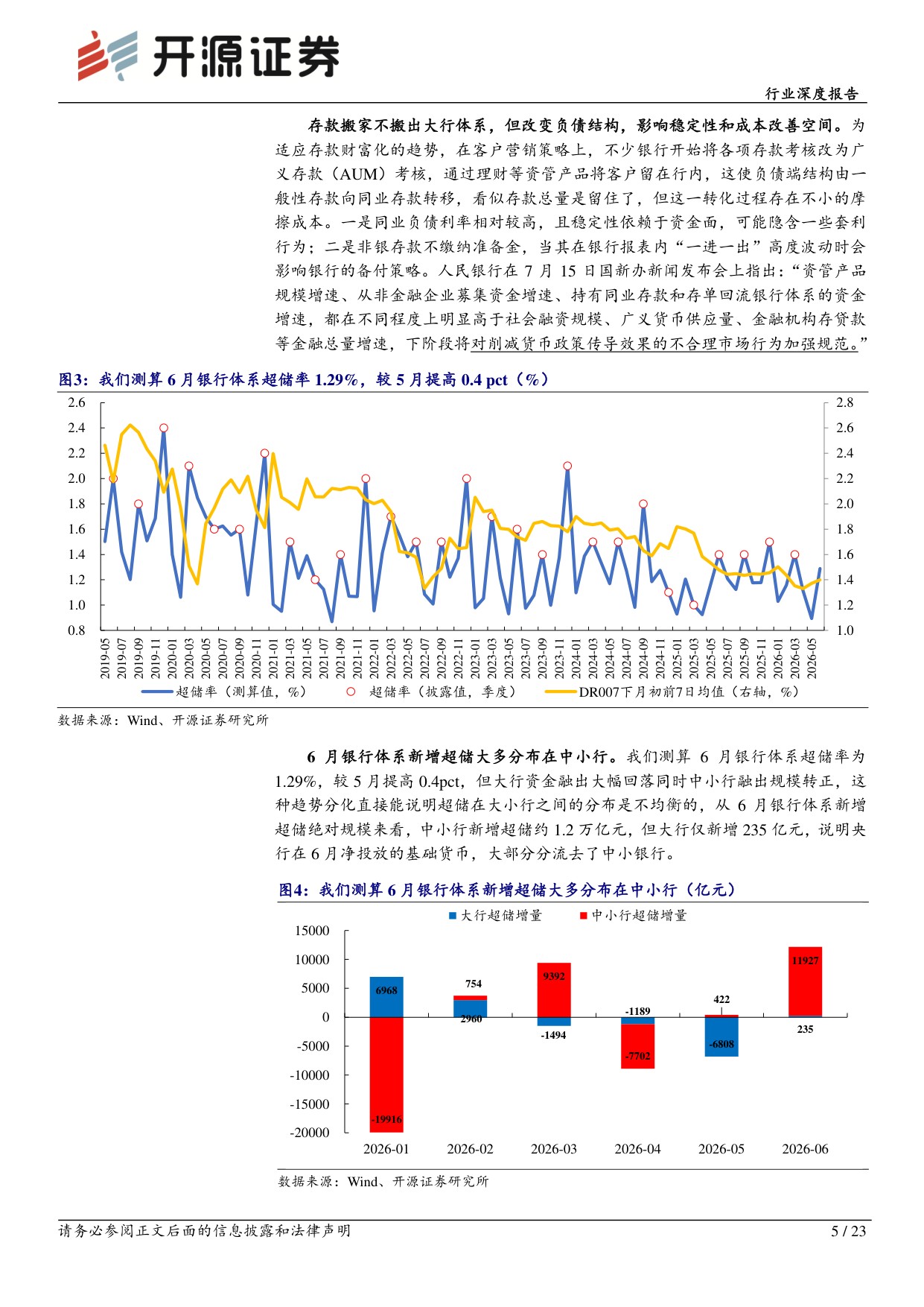 银行行业深度报告：大行负债压力来源与资产决策扰动.pdf