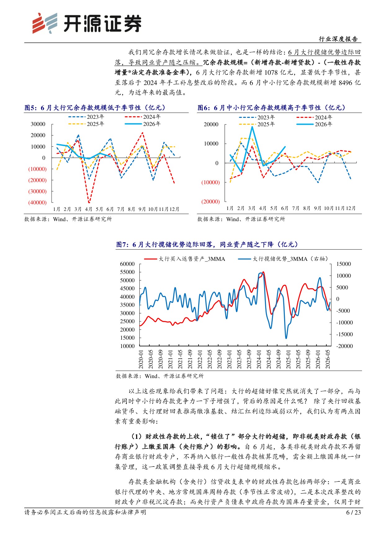 银行行业深度报告：大行负债压力来源与资产决策扰动.pdf