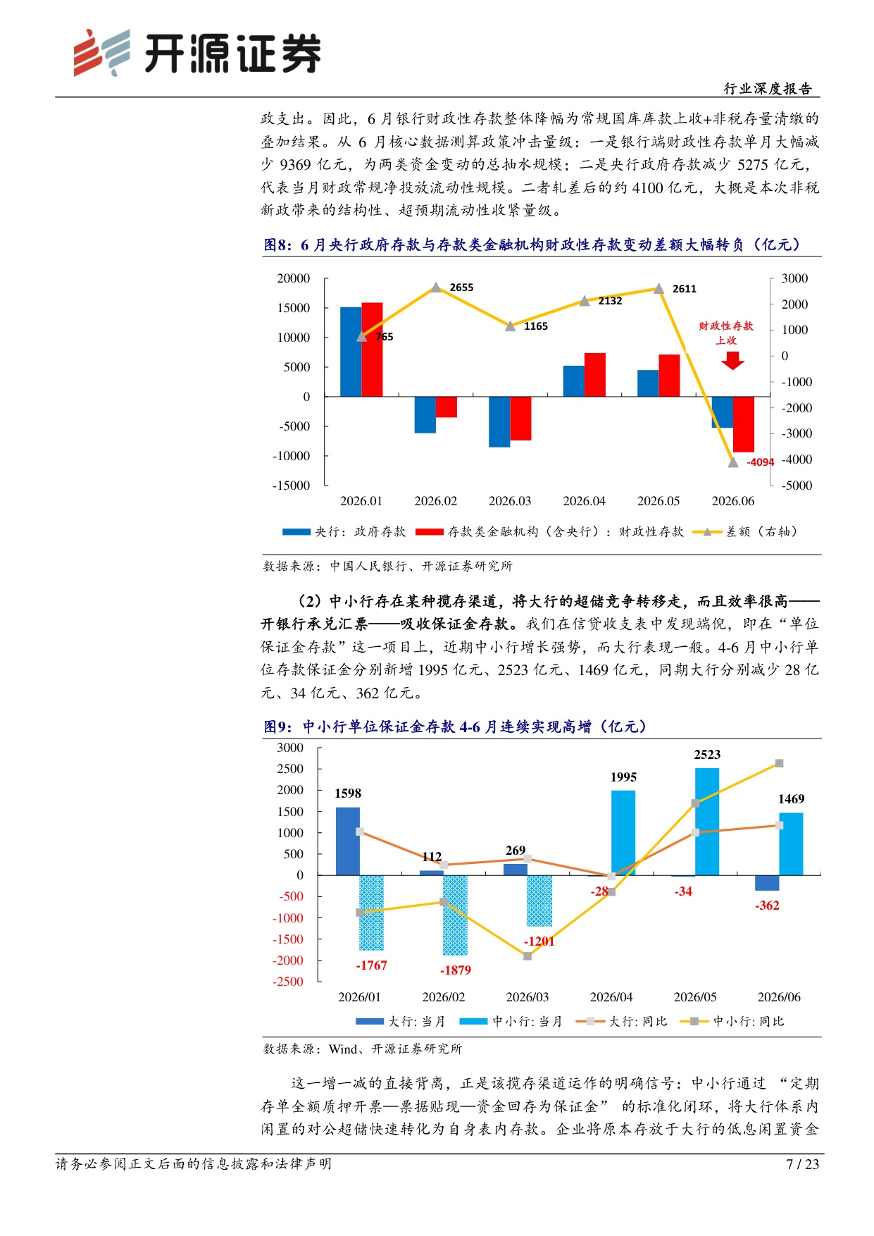 银行行业深度报告：大行负债压力来源与资产决策扰动.pdf