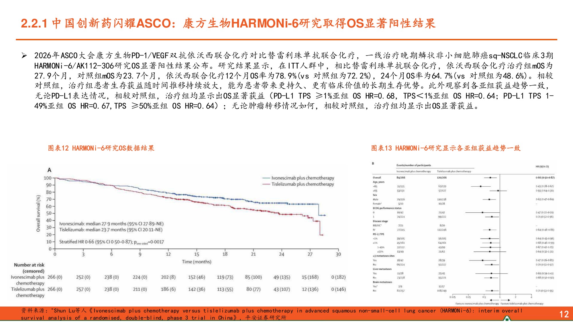 医药行业2026年度中期策略报告：AI赋能药物研发，手术机器人出海可期.pdf