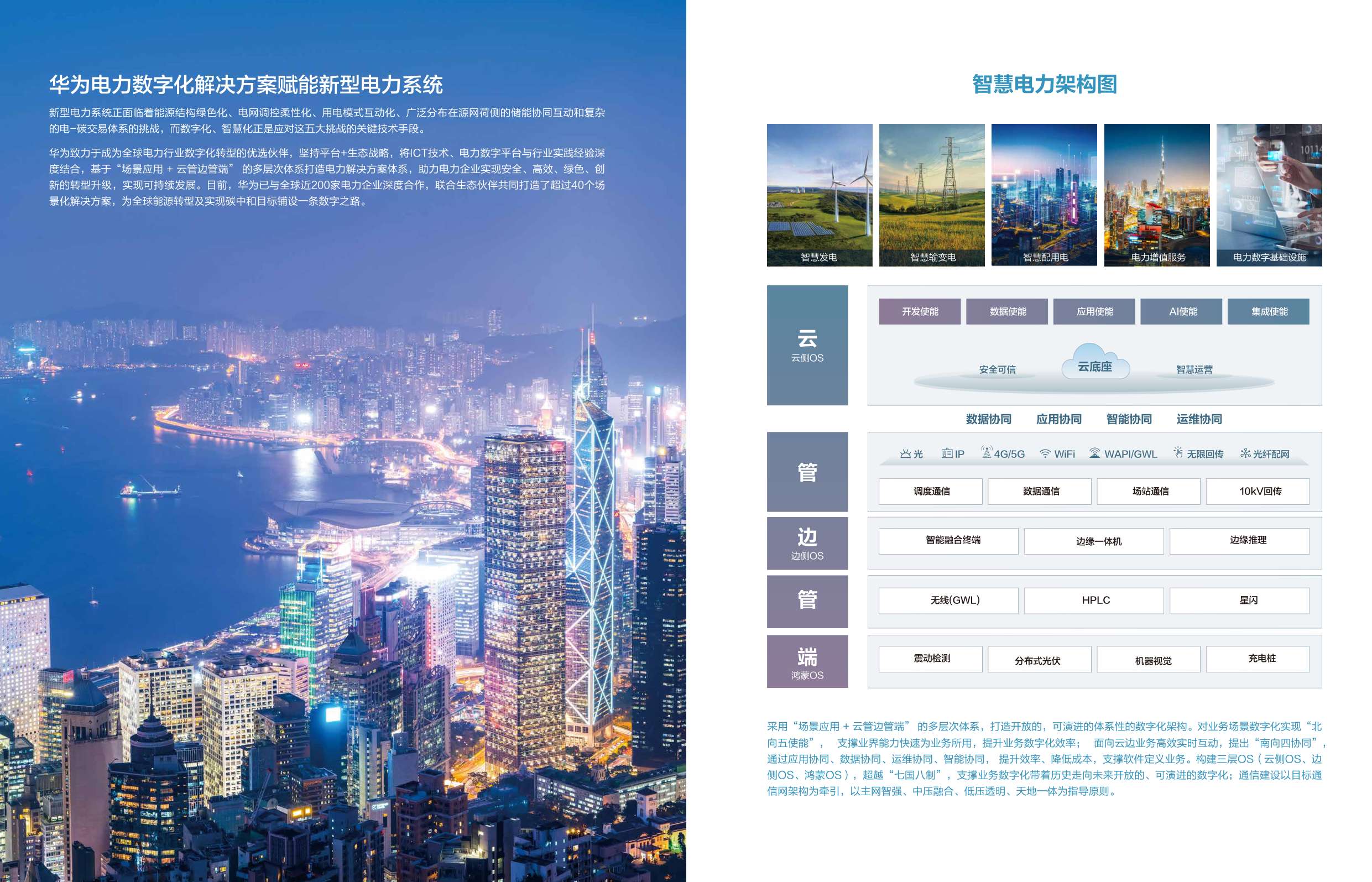 智慧电力案例集2026年-华为.pdf