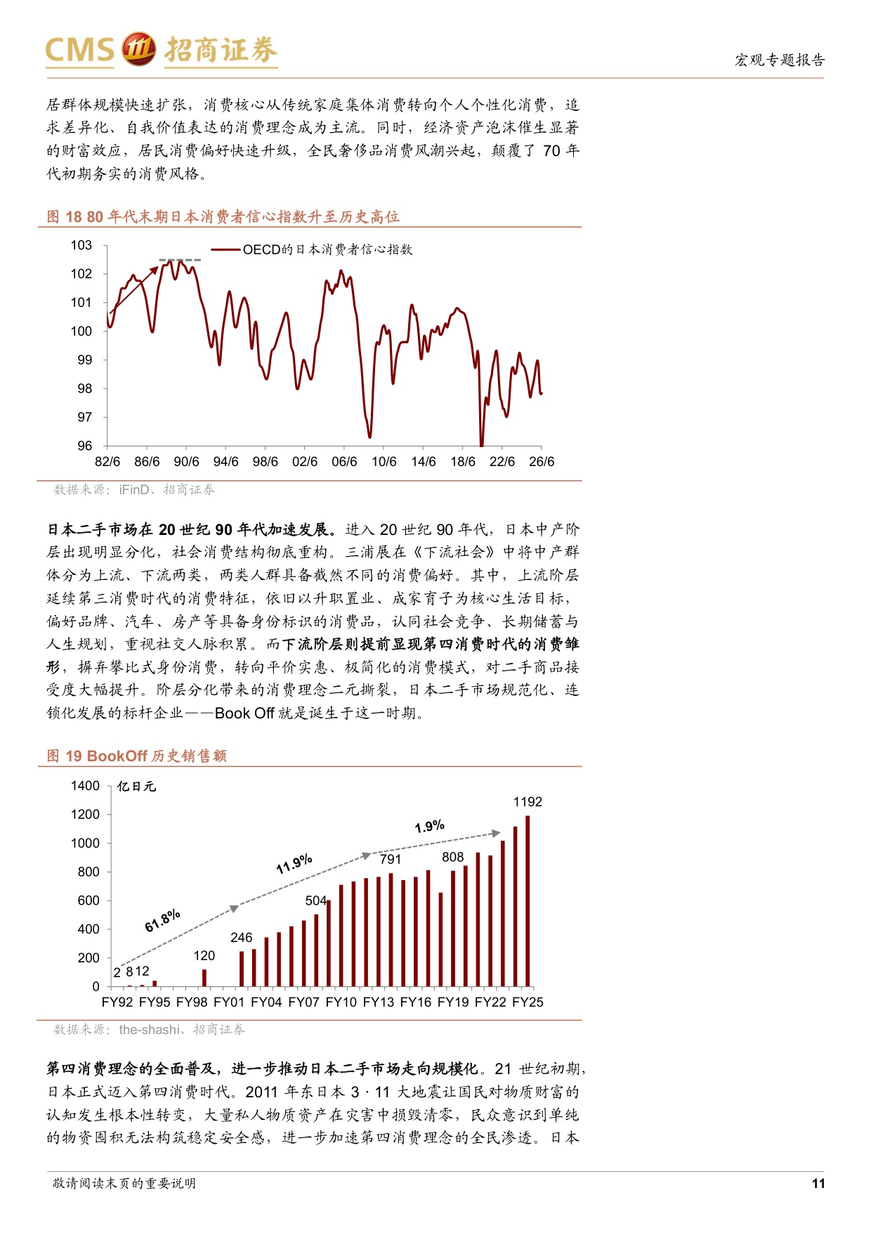 中观产业研究系列之三：中国二手经济空间有多大？.pdf