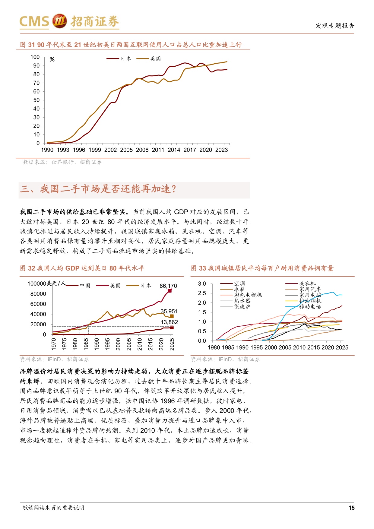 中观产业研究系列之三：中国二手经济空间有多大？.pdf