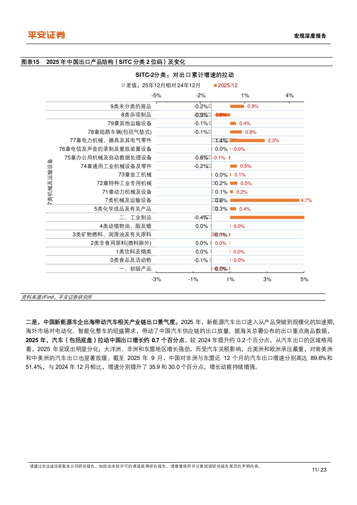 中国外贸的新特点与新趋势.pdf