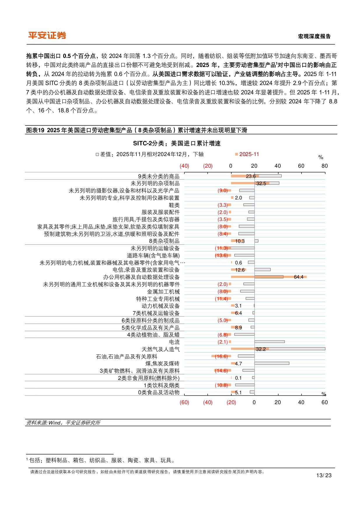 中国外贸的新特点与新趋势.pdf