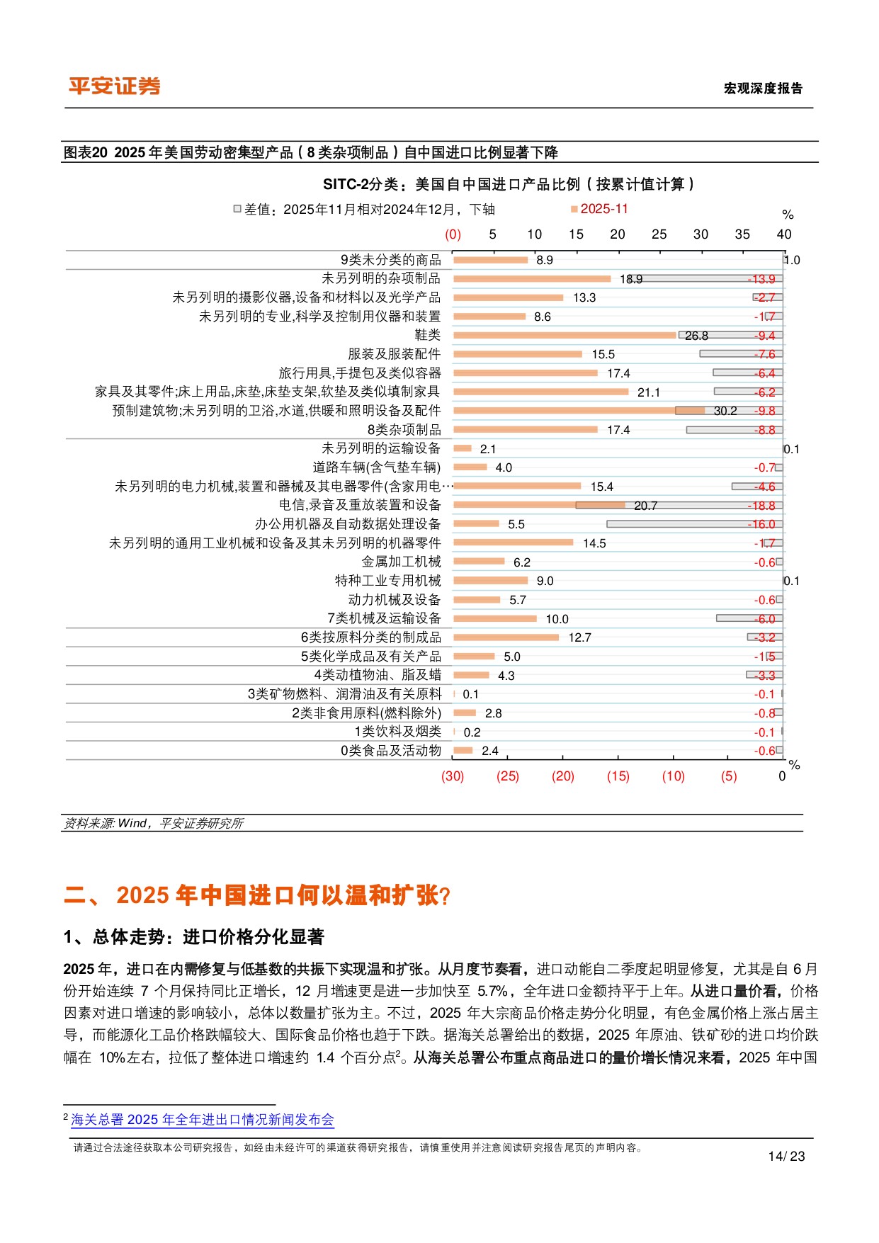 中国外贸的新特点与新趋势.pdf
