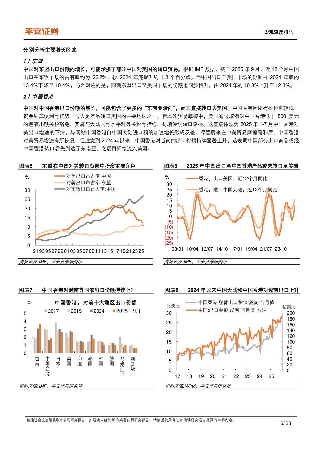 中国外贸的新特点与新趋势.pdf