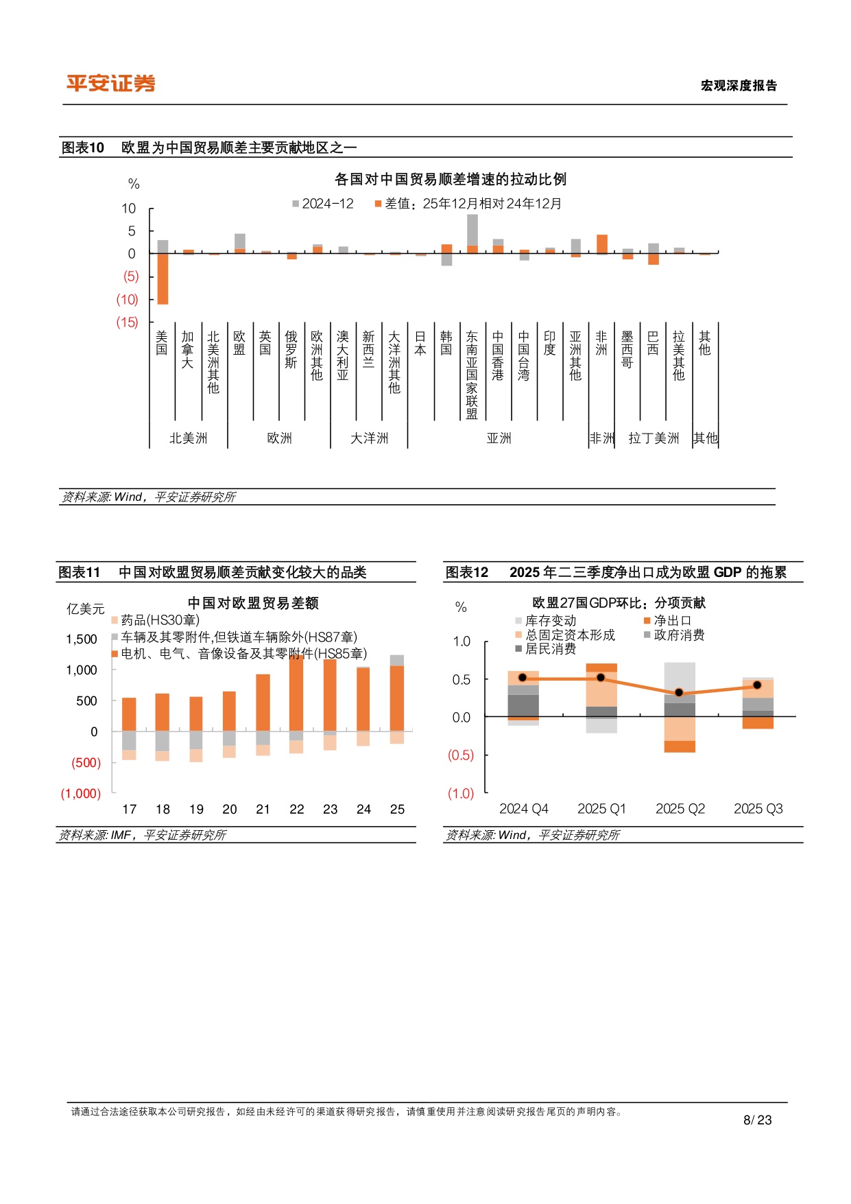 中国外贸的新特点与新趋势.pdf
