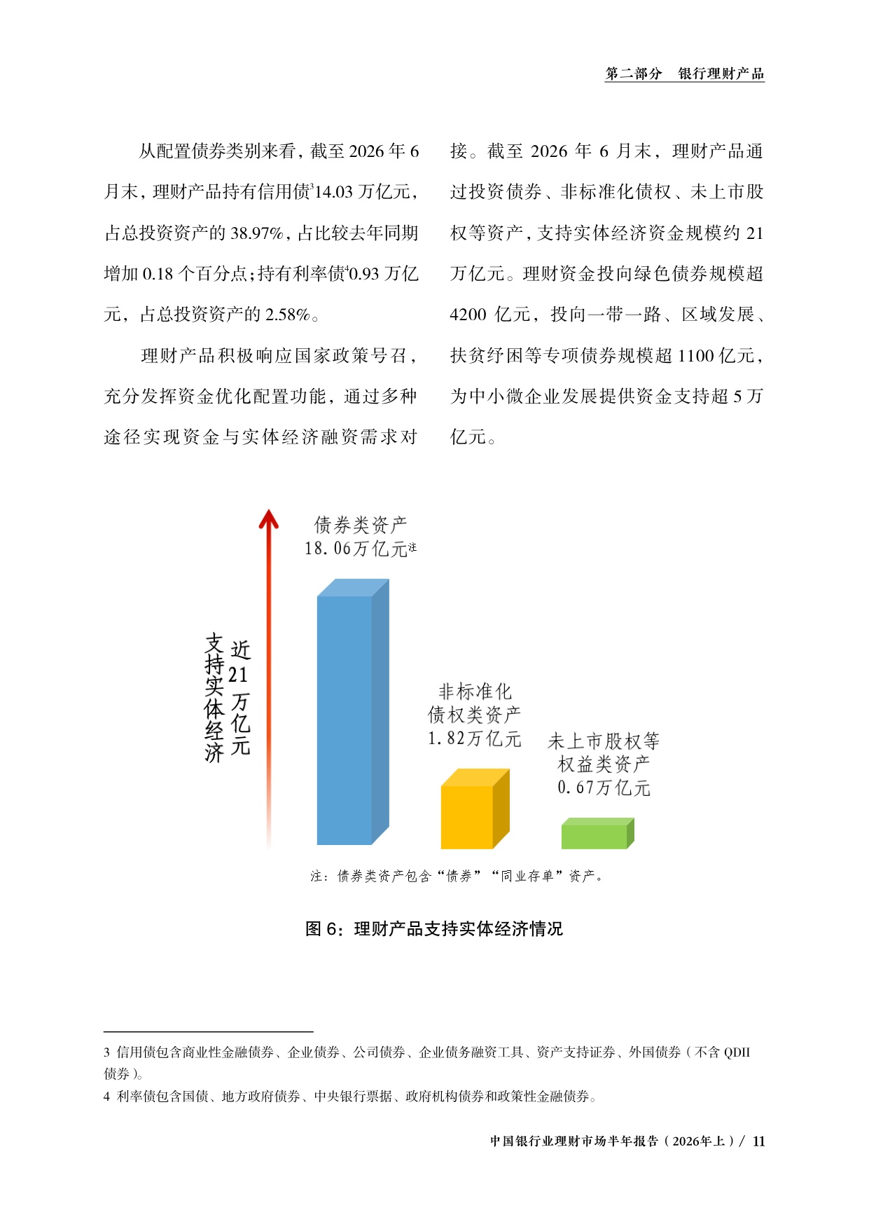 中国银行业理财市场半年报告2026年上-中国理财网.pdf