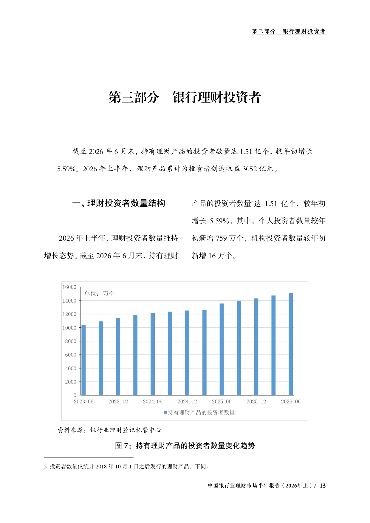 中国银行业理财市场半年报告2026年上-中国理财网.pdf