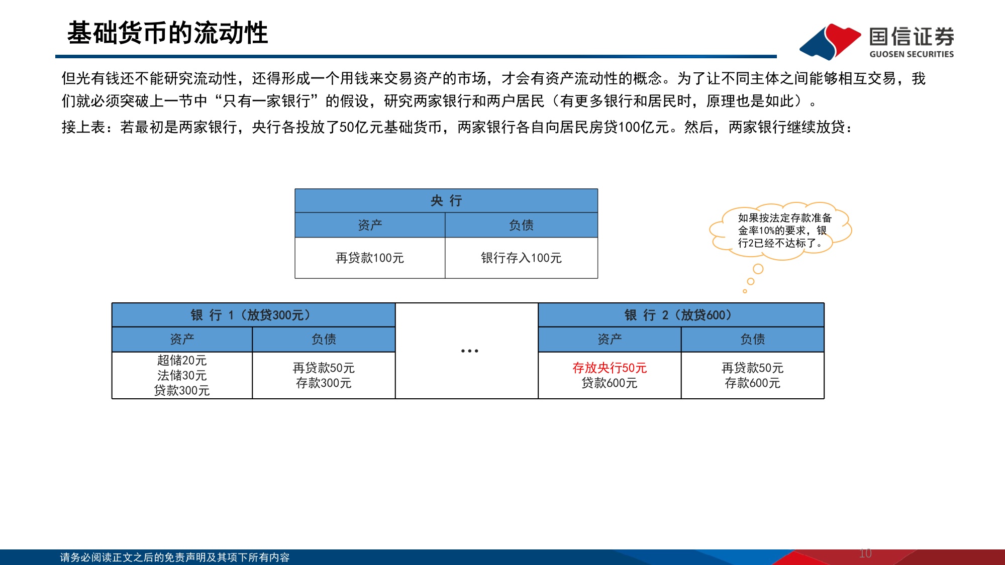 129页PPT-国信证券-银行行业专题：中国机构配置手册（2026版）之央行篇-流动性扩张新范式.pdf