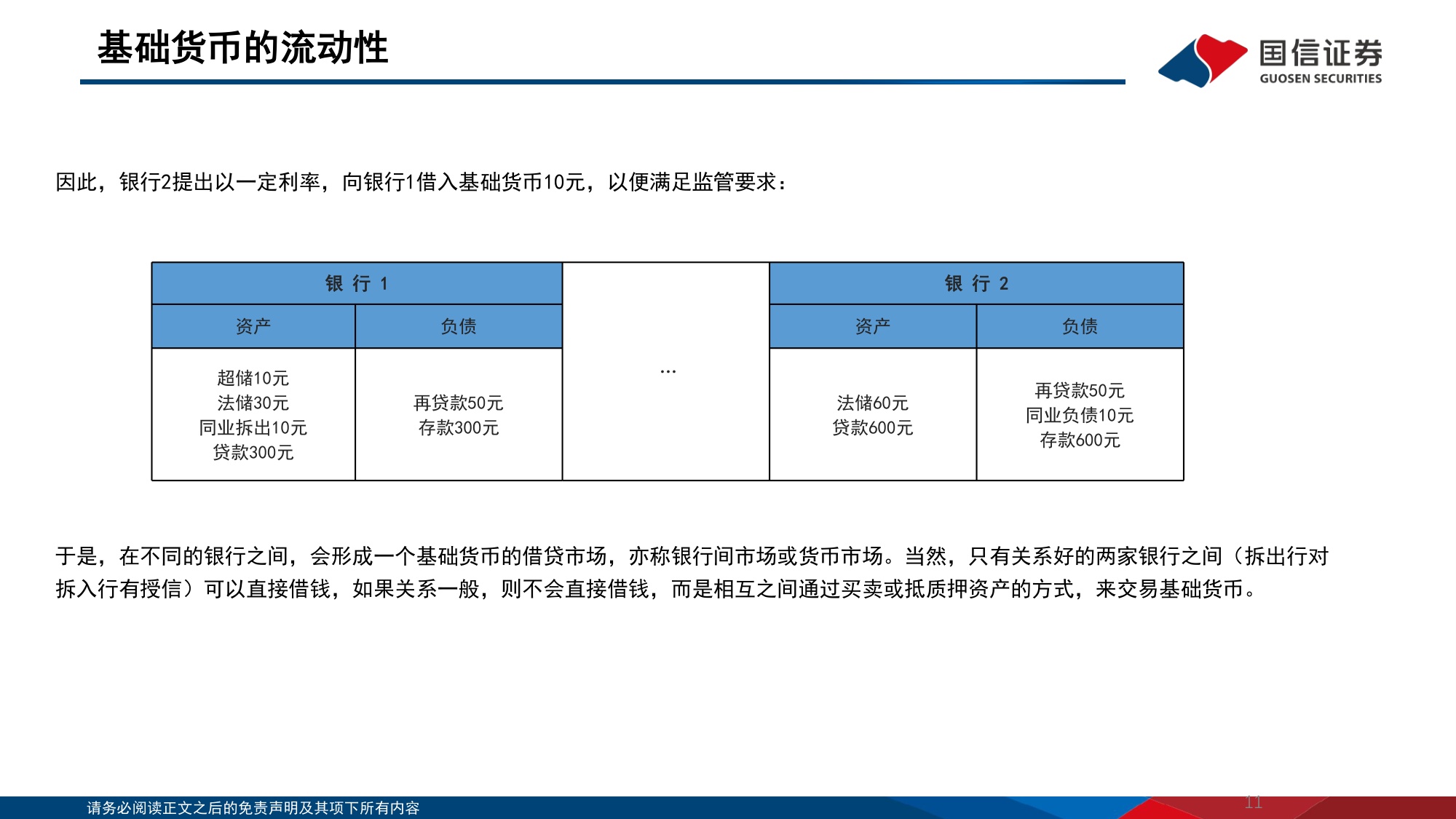 129页PPT-国信证券-银行行业专题：中国机构配置手册（2026版）之央行篇-流动性扩张新范式.pdf