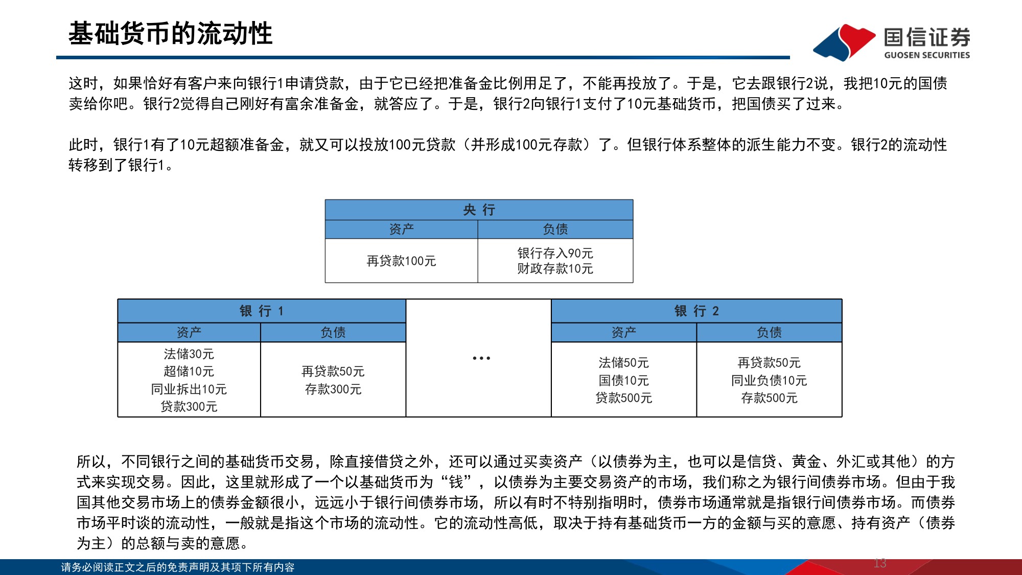 129页PPT-国信证券-银行行业专题：中国机构配置手册（2026版）之央行篇-流动性扩张新范式.pdf