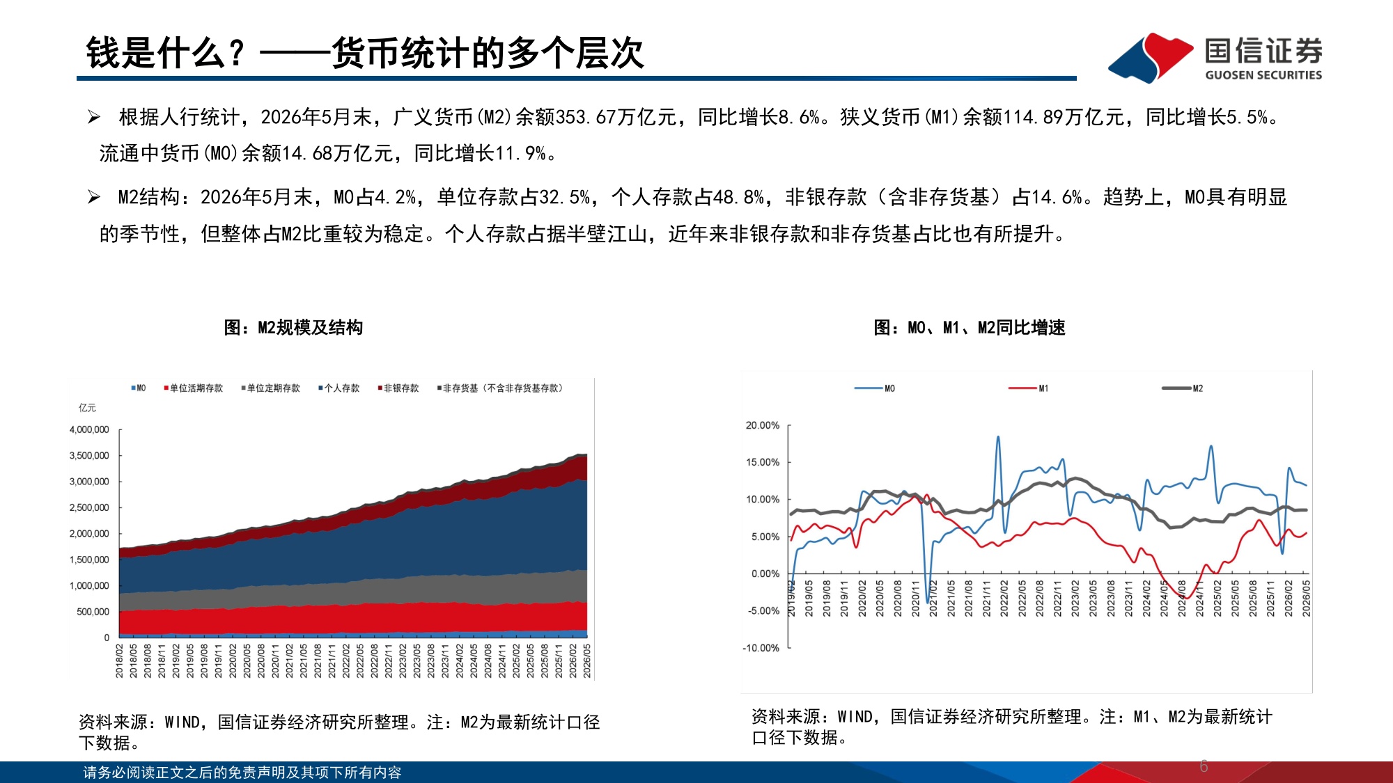 129页PPT-国信证券-银行行业专题：中国机构配置手册（2026版）之央行篇-流动性扩张新范式.pdf
