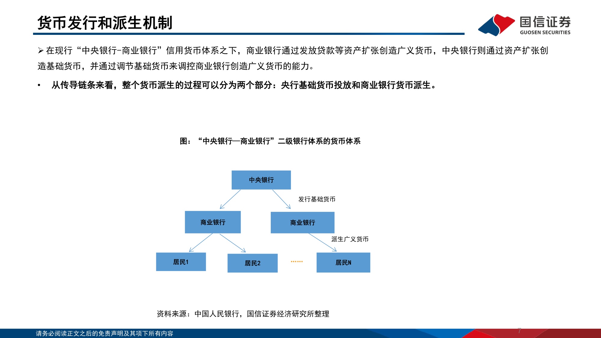 129页PPT-国信证券-银行行业专题：中国机构配置手册（2026版）之央行篇-流动性扩张新范式.pdf