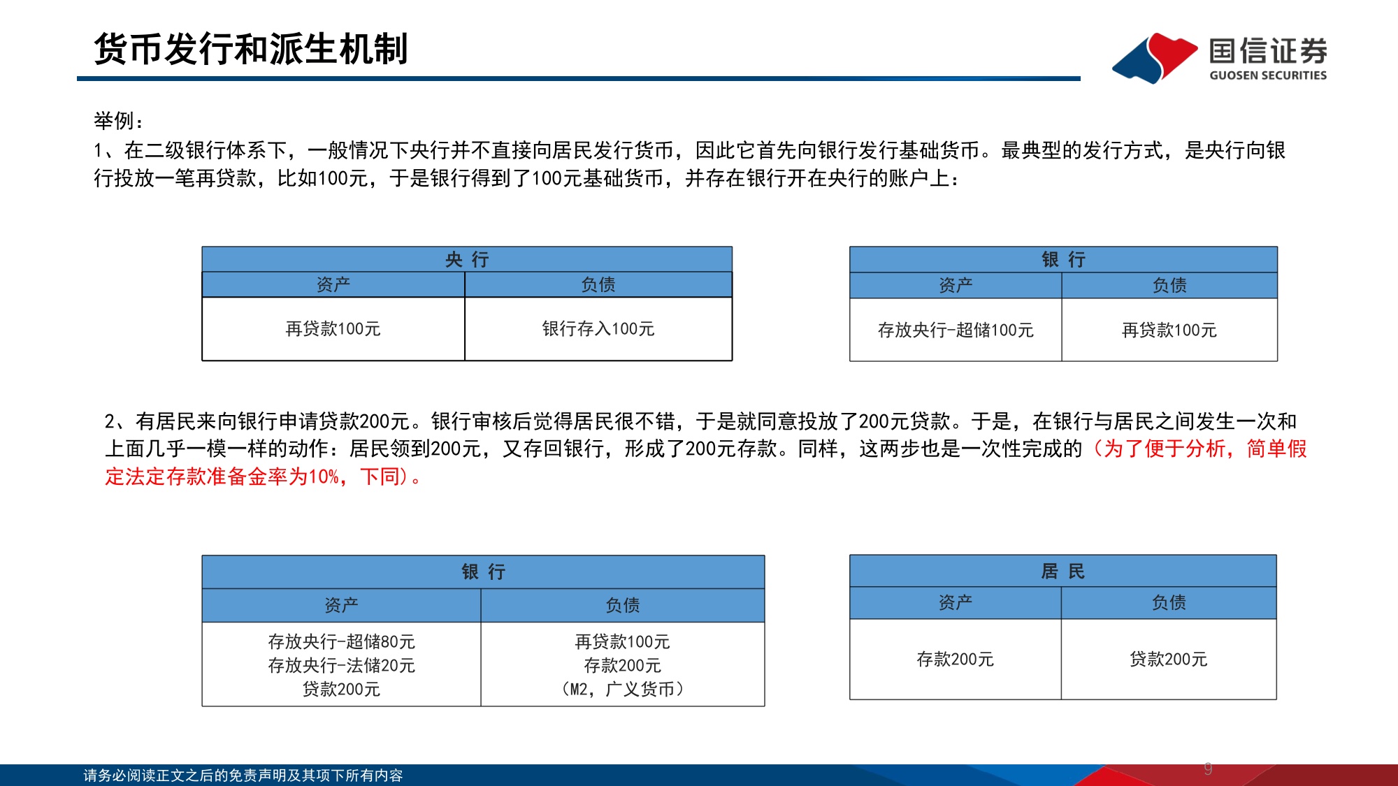 129页PPT-国信证券-银行行业专题：中国机构配置手册（2026版）之央行篇-流动性扩张新范式.pdf