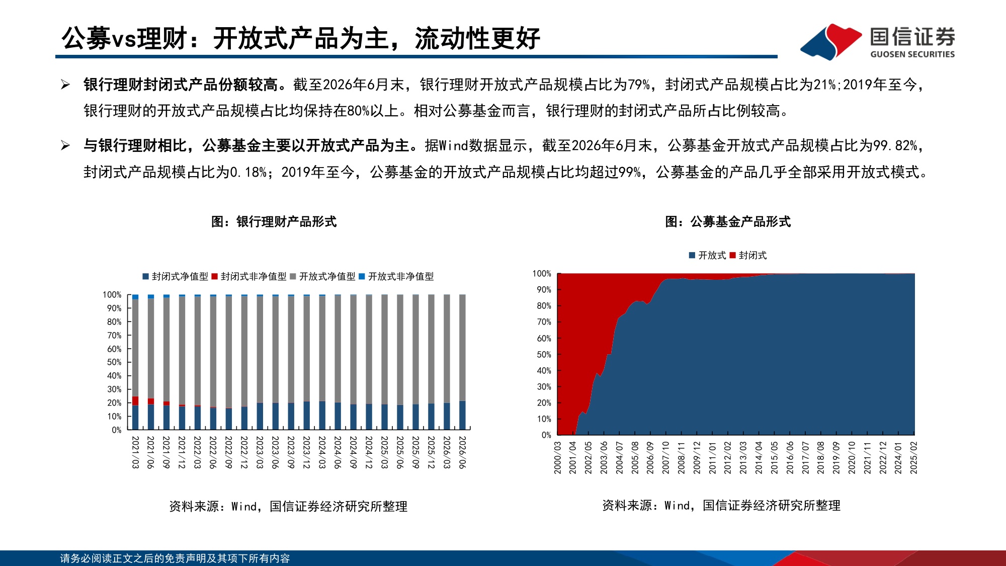 134页PPT-国信证券-中国机构配置手册（2026版）之公募基金篇：公募规模扩张：高锐度与工具化.pdf