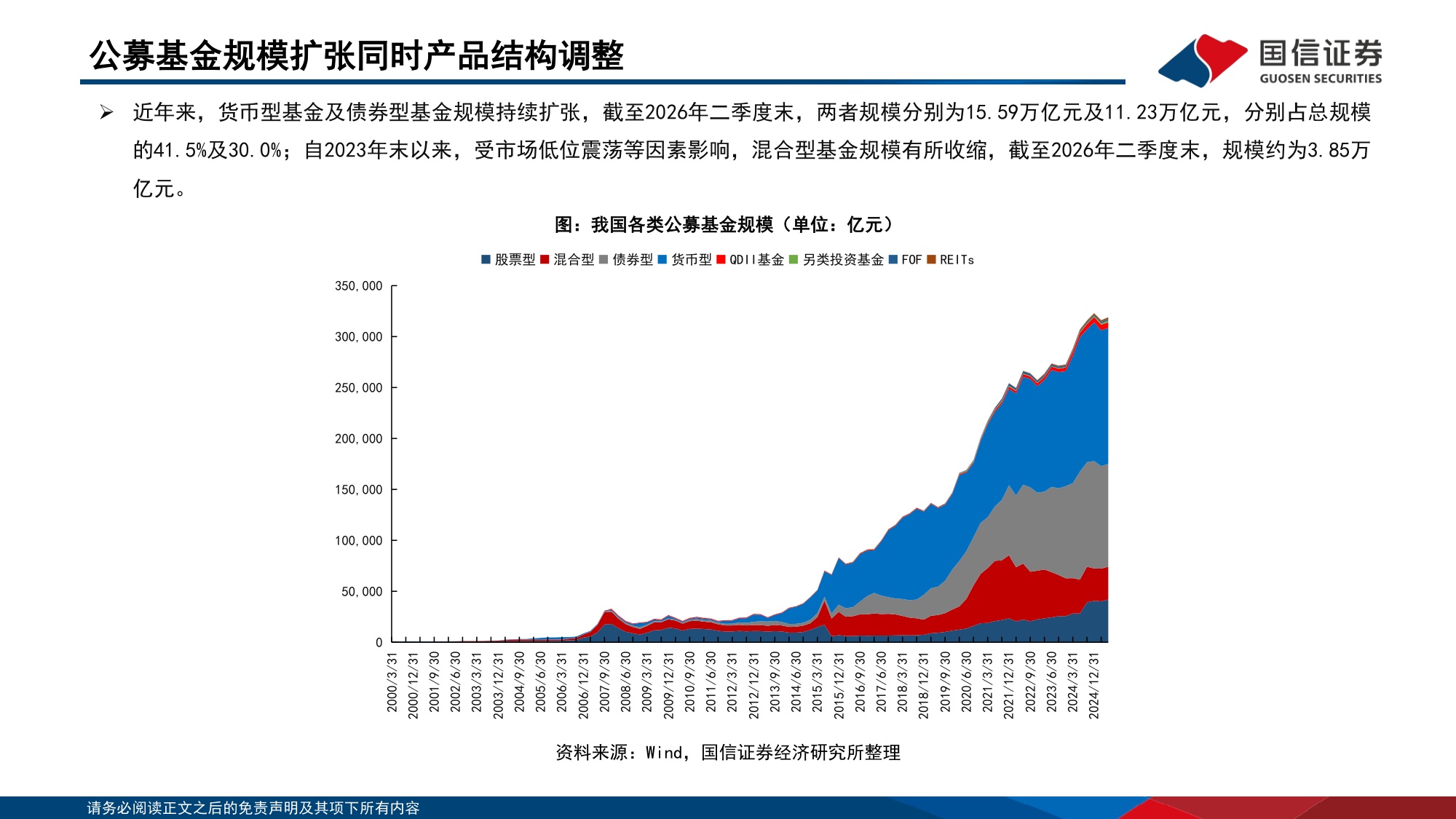 134页PPT-国信证券-中国机构配置手册（2026版）之公募基金篇：公募规模扩张：高锐度与工具化.pdf