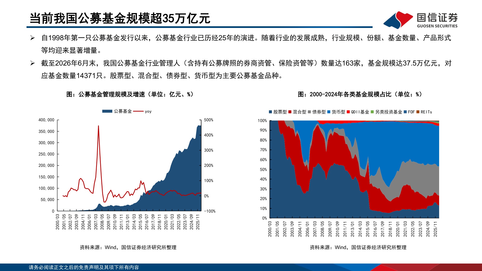 134页PPT-国信证券-中国机构配置手册（2026版）之公募基金篇：公募规模扩张：高锐度与工具化.pdf