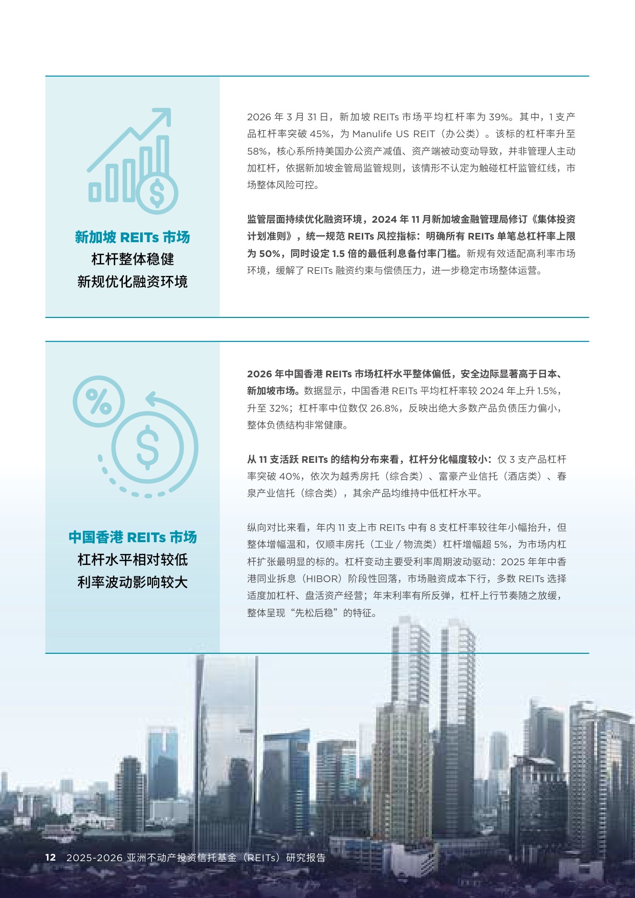 2025-2026亚洲REITs研究报告-92页.pdf