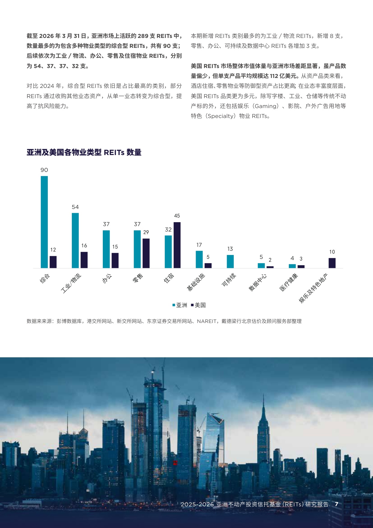 2025-2026亚洲REITs研究报告-92页.pdf