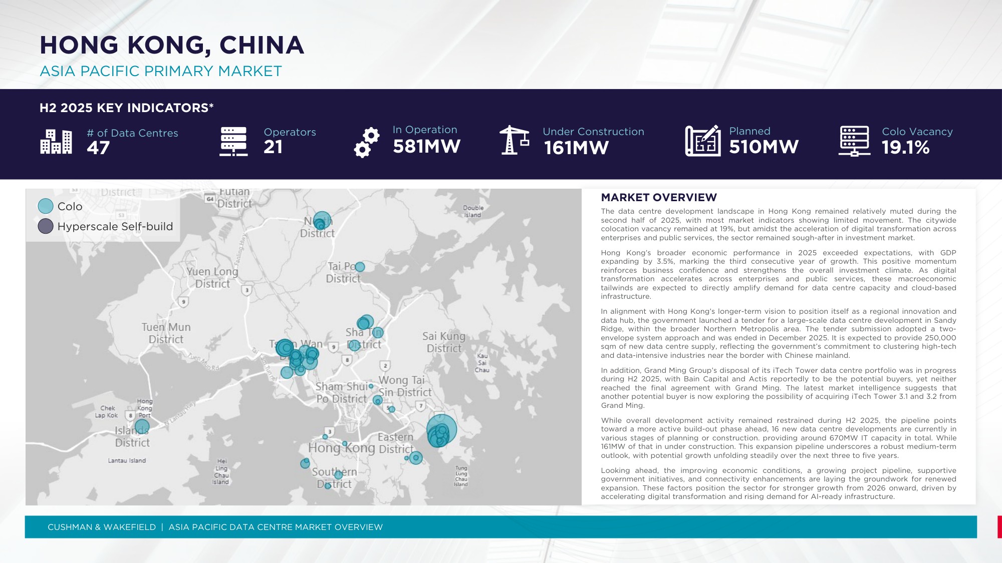 2025下半年亚太地区数据中心报告（英）-28页PPT.pdf