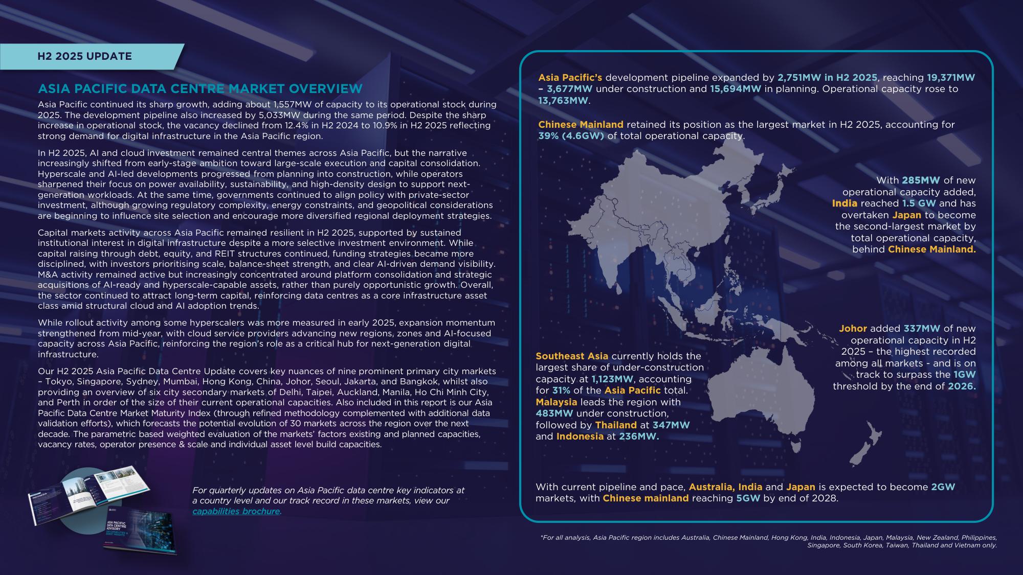 2025下半年亚太地区数据中心报告（英）-28页PPT.pdf