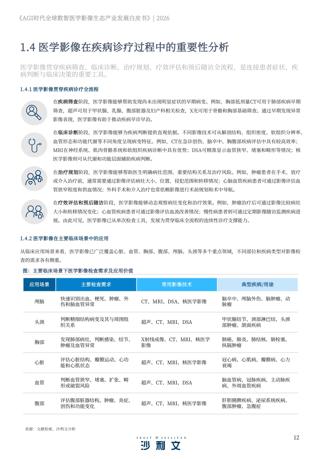 2026AGI时代全球数智医学影像生态产业发展白皮书.pdf