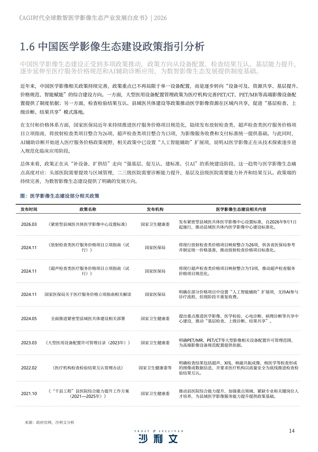 2026AGI时代全球数智医学影像生态产业发展白皮书.pdf