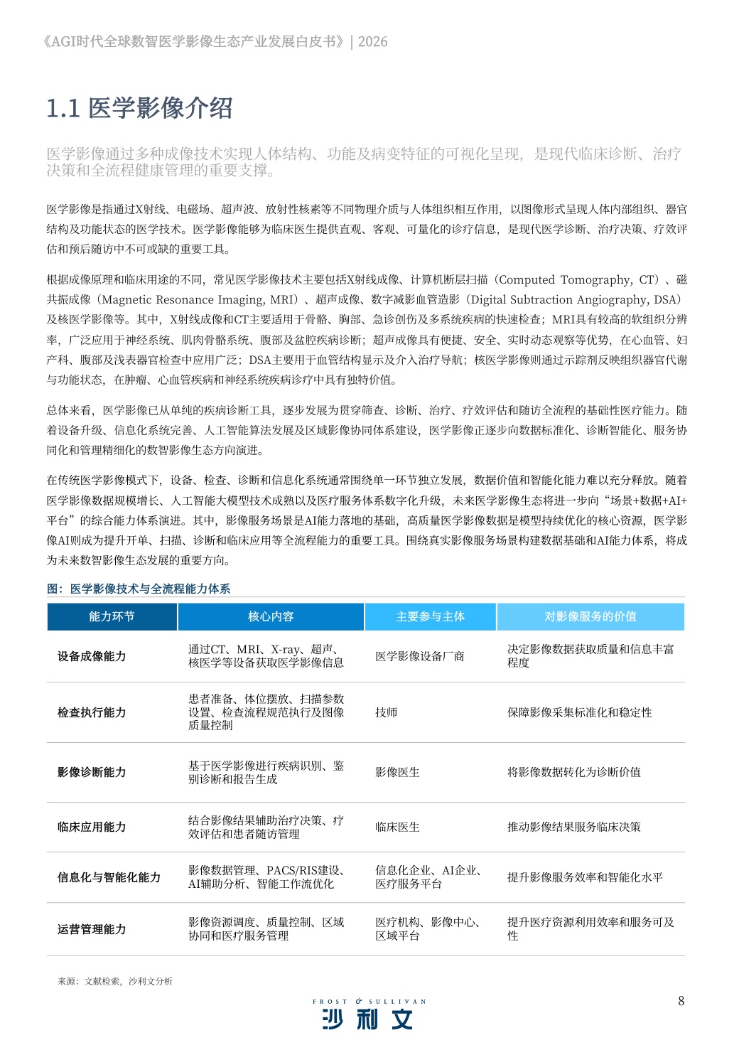 2026AGI时代全球数智医学影像生态产业发展白皮书.pdf