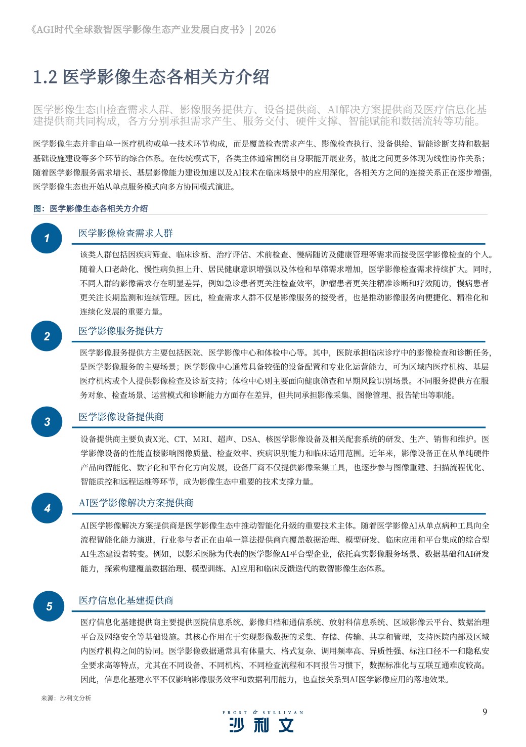 2026AGI时代全球数智医学影像生态产业发展白皮书.pdf
