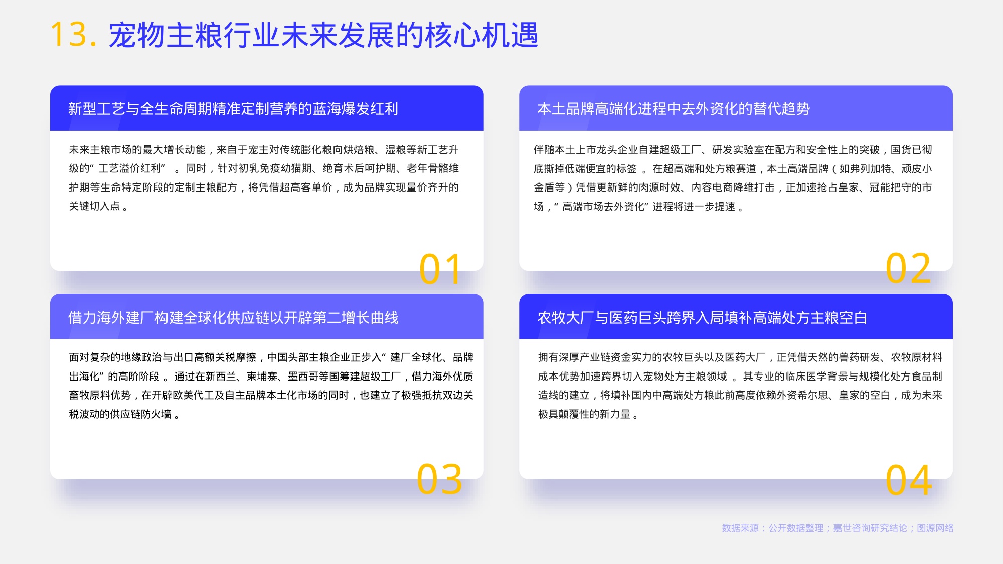 2026宠物主粮行业简析报告-嘉世咨询.pdf