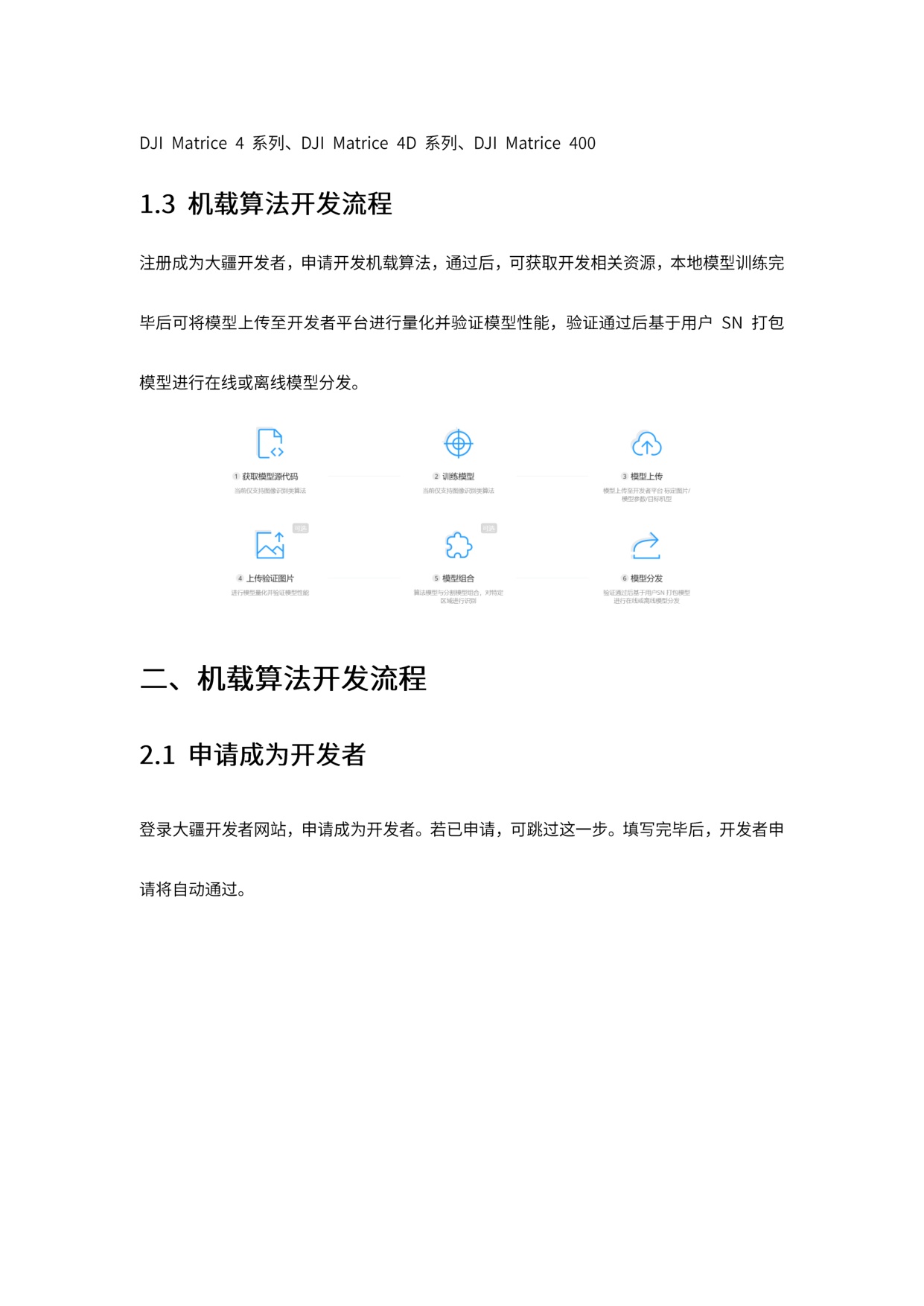 2026大疆机载智能算法开发白皮书-大疆.pdf