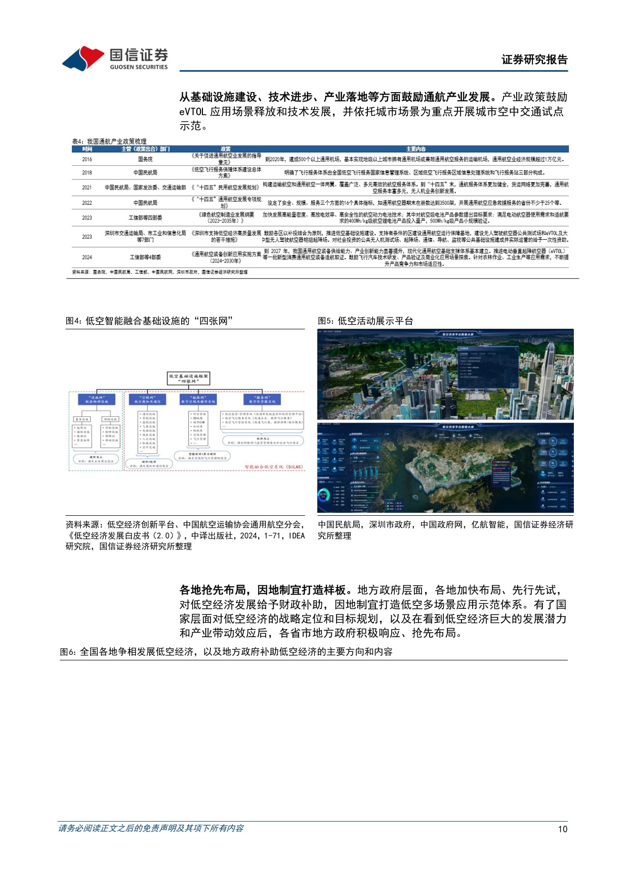 2026低空经济产业研究蓝皮书-138页.pdf