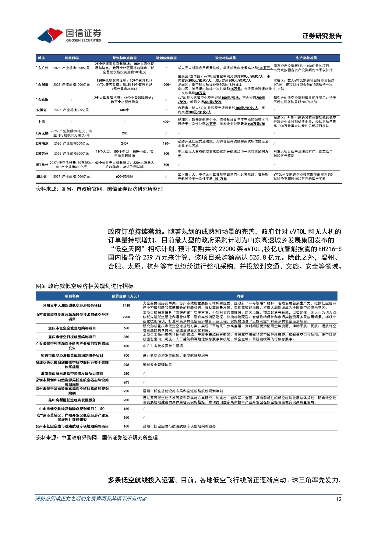 2026低空经济产业研究蓝皮书-138页.pdf