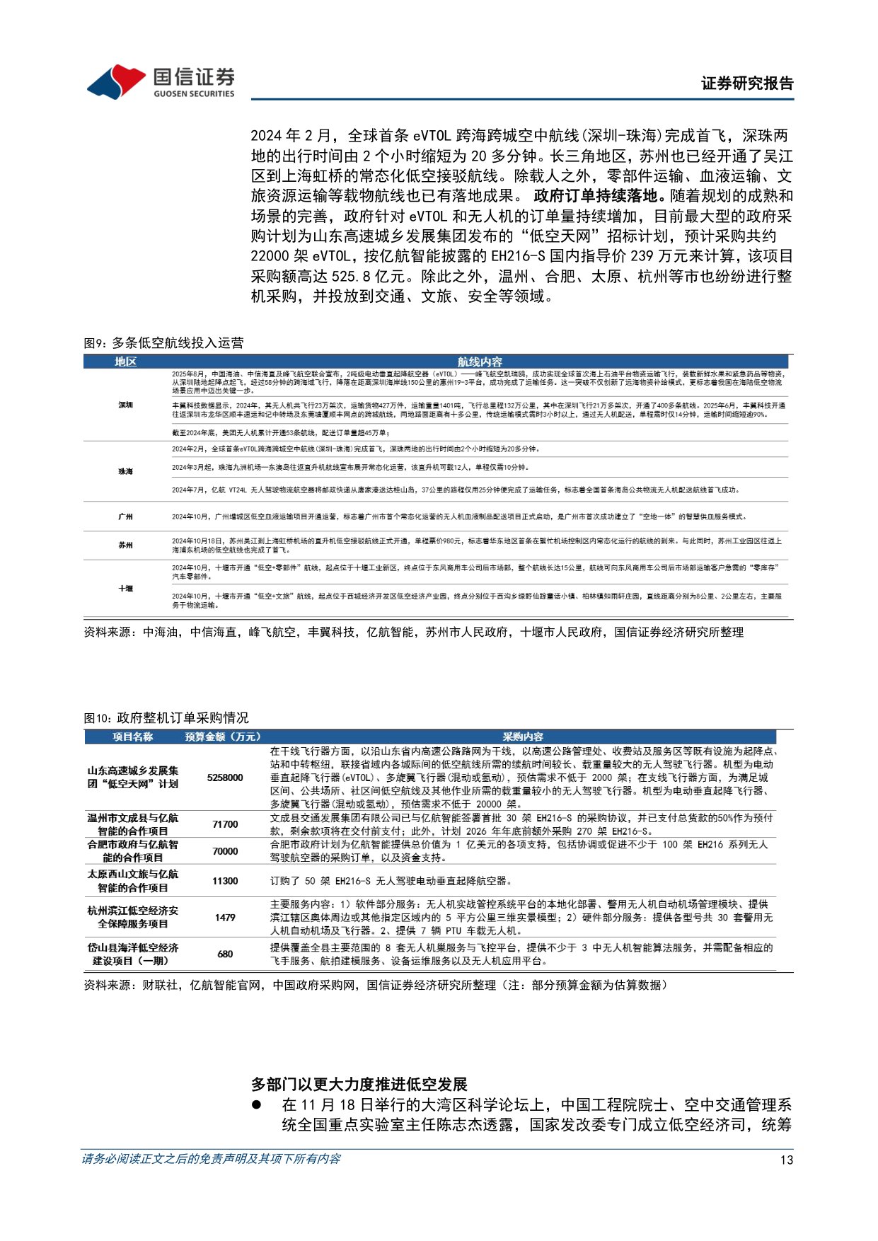 2026低空经济产业研究蓝皮书-138页.pdf