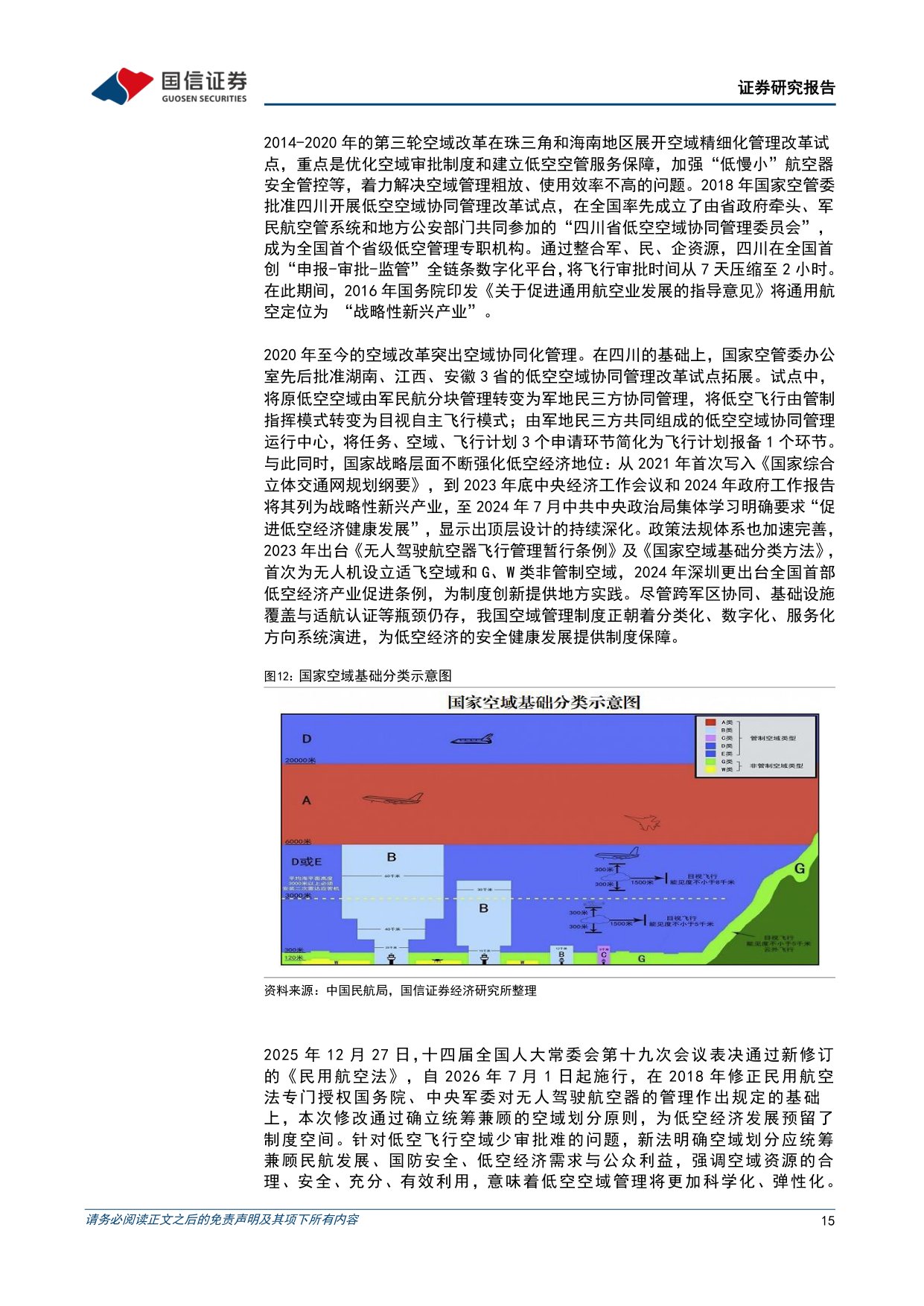 2026低空经济产业研究蓝皮书-138页.pdf