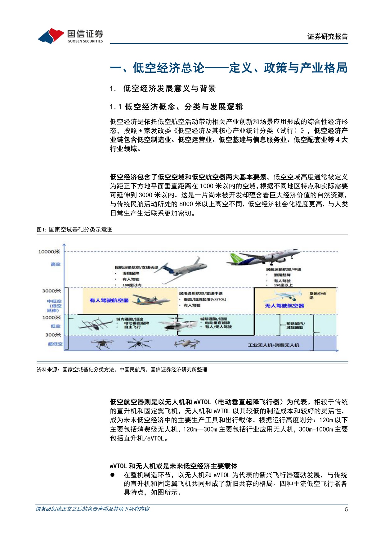 2026低空经济产业研究蓝皮书-138页.pdf