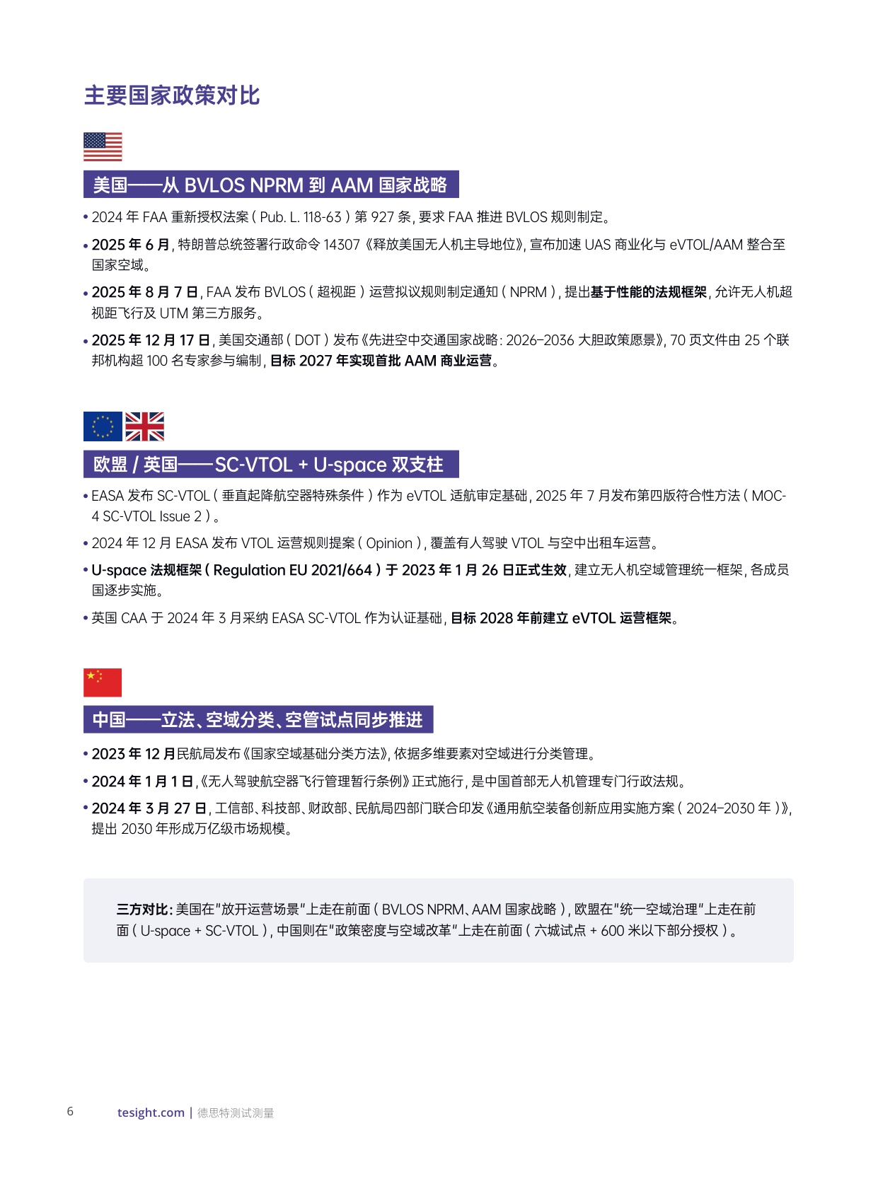 2026低空经济发展白皮书-德思特.pdf