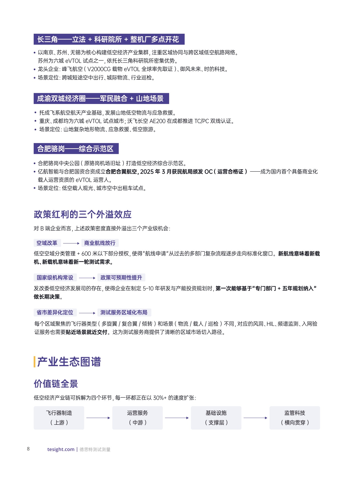 2026低空经济发展白皮书-德思特.pdf