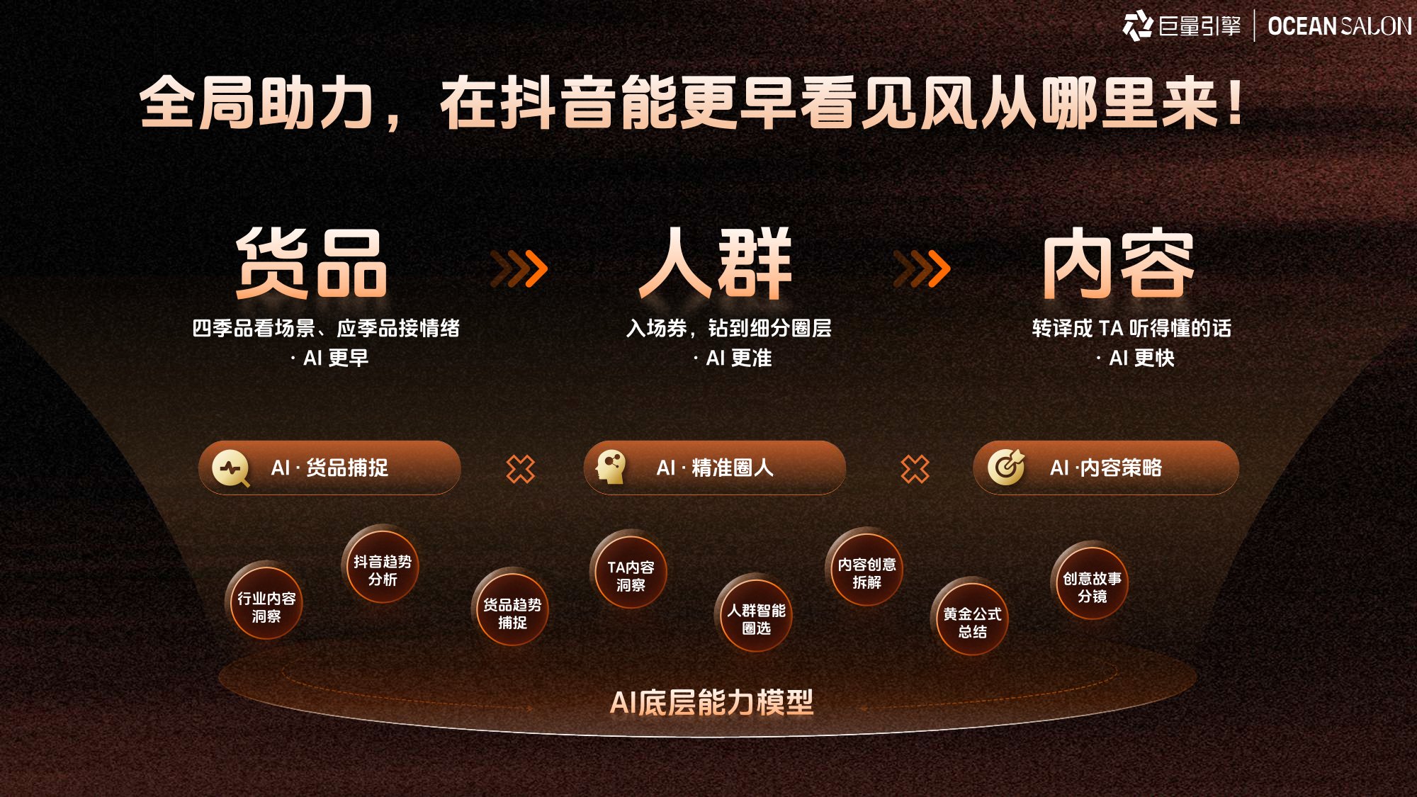 2026服饰行业秋上新策略指南.pdf
