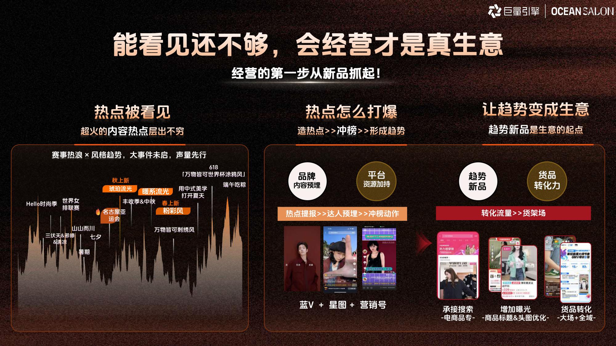 2026服饰行业秋上新策略指南.pdf