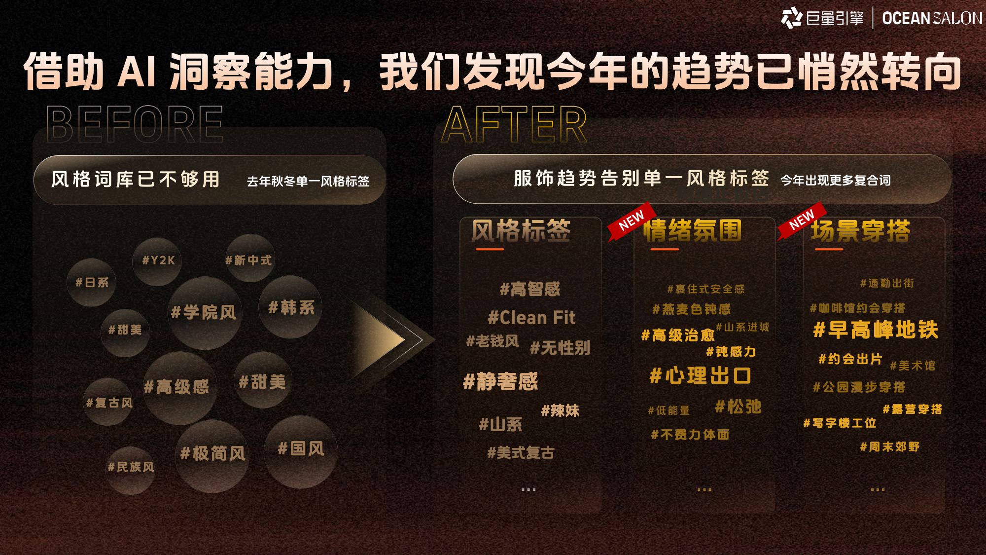 2026服饰行业秋上新策略指南.pdf